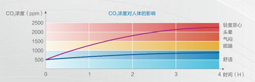 未标题-1