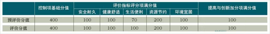 图六.jpg 图六.jpg